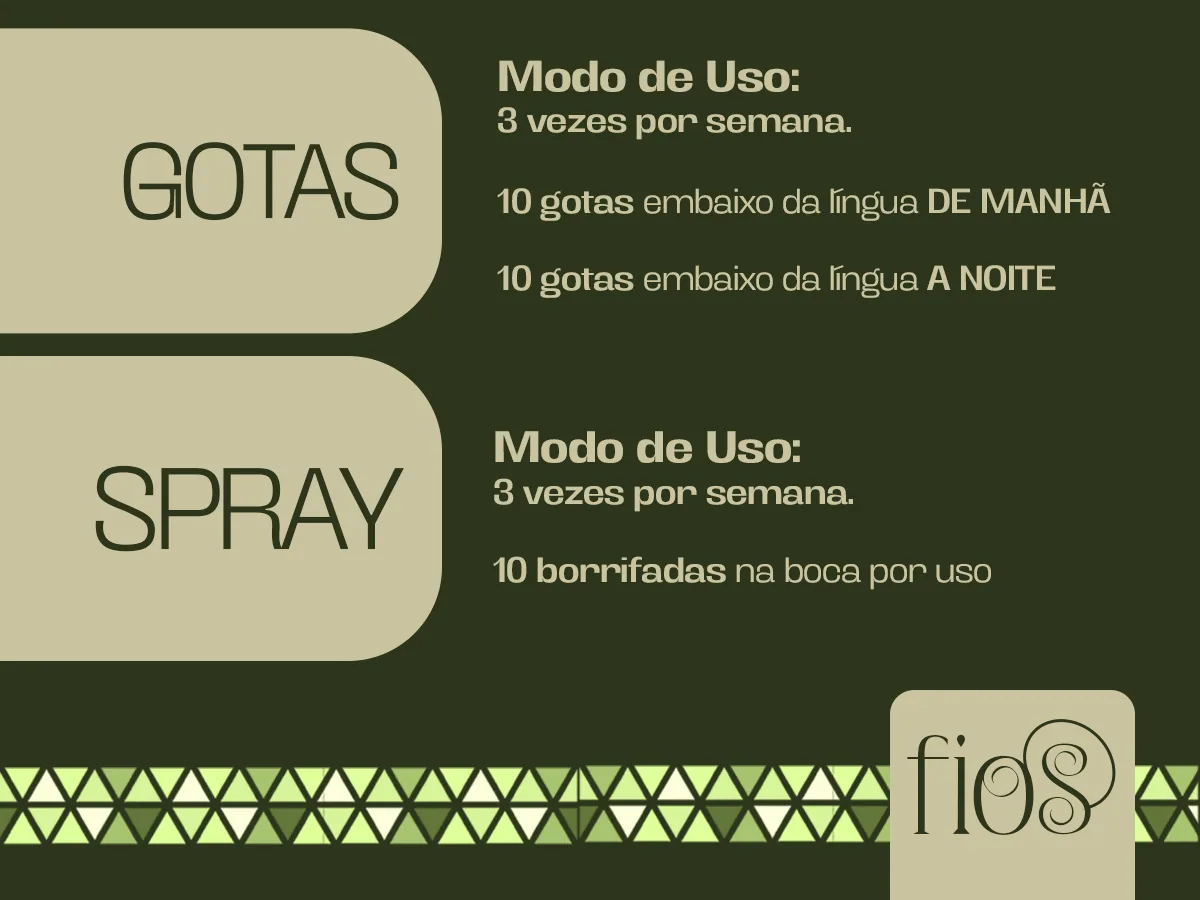 Modo de uso: gotas três vezes por semana, 10 gotas embaixo da língua pela manhã e 10 à noite; spray três vezes por semana, com 10 borrifadas por uso.